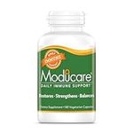 Moducare Daily Immune Support, Plan