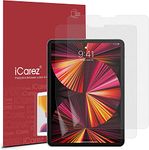 Icarez Anti Glare Screen Protectors