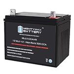 Mighty Max Battery ML-U1-CCAHR-XRP 