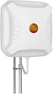 Poynting Directional antenna for GSM/3G/4G/5G