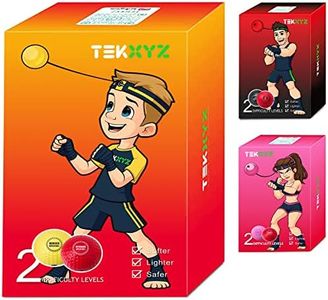 TEKXYZ Box