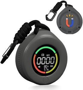 MOES Portable Carbon Monoxide Detector, Travel CO Detector, Mini Size Temperature/Humidity/CO Detector 3 in 1, 144 Hours, 1000 mah Battery, Alarm Sensor for Outdoor Camping,RV Car Indoor (Grey)