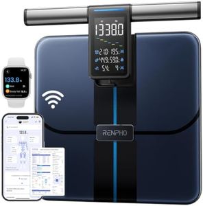 RENPHO Smart Scale for Body Weight, Wi-Fi & Wireless Connectivity, 8 Electrodes, Body Composition Scale with BMI, Body Fat, Muscle Mass, Large Handle Display, MorphoScan Aspire