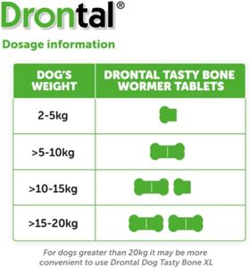 Drontal Dog Worming Tablets – Broad Spectrum Dewormer