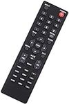 ezControl Universal Dynex TV Remote