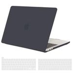 Cheap Macbook Pro Cases