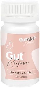 GutAid Gut