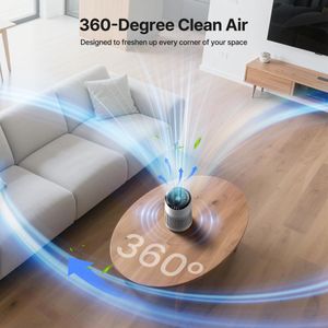 MERONTE Air Purifier MR2566 – White HEPA Filter for Home