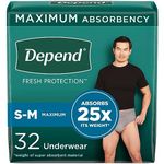 Depend FIT-FLEX Adult Incontinence Underwear for Men, Maximum Absorbency, S/M, Grey, 32 Count