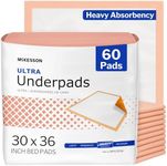 McKesson Underpads Disposable Bed P