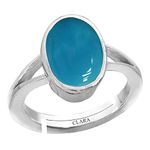 Clara Turquoise Firoza 6.5cts or 7.25ratti Stone Silver Adjustable Ring for Men