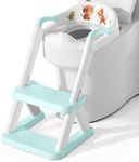 SKYROKU 8868 Potty Training Seat wi