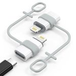 MoKo USB C to Lightning Adapter, Not for Audio/OTG, Lightning Male to USB C Female Adapter for iPhone 14/13/12/11/X Series, iPad/AirPods, Support Charging & Data Sync, with Anti-Lost Loop, White