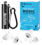 High Fidelity Concert Ear Plugs, Noise Reduction Musician Earplugs for Concerts, Musicians, Motorcycles, and Music Festivals, Hearing Protection up to 23dB, 2 Pairs