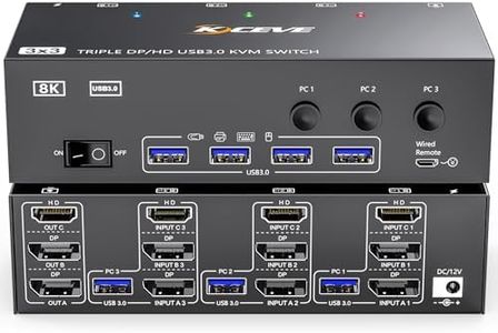 KVM Switch