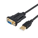 CableCreation USB to RS232 Adapter 