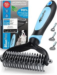 BluePet Sp