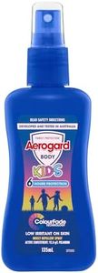 Aerogard f