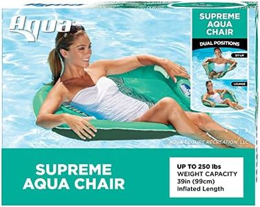 Aqua Supre