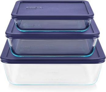 Pyrex Simp