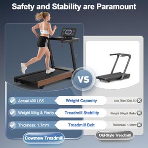 Cowmew Folding Treadmill 7HP – 180kg Capacity, Compact Home Fitness