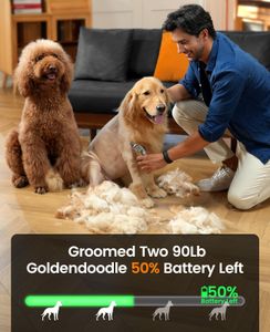oneisall Cordless Dog Clippers – Rechargeable Pet Grooming Trimmer