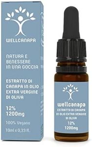 Canapa per