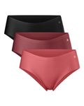 Workout Underwear For Women