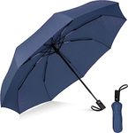 Blue Wave Offset Umbrellas