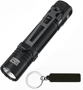 Nitecore Lumin Shield EDC31 3500 Lumen EDC Flashlight Tag