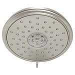 American Standard Shower Heads