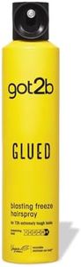 Got2b Glue