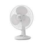 USHA Maxx Air Ultra 400MM Table Fan (White)