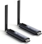 Lemorele Wireless HDMI Transmitter 
