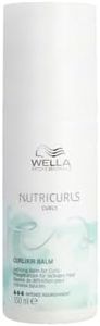 WELLA Prof