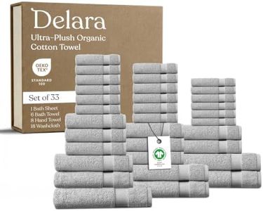 Delara Org