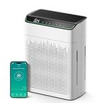 MORENTO Air Purifiers for Bedroom Large Room, 1690 ft² Coverage with Smart WiFi Air Quality Monitor, True HEPA Filters Remove Pet Hairs, Dust, Smoke with Double-sided Air Inlet, 23db, MR5866, White