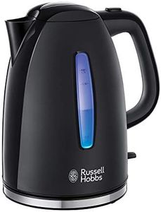 Russell Ho