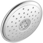 American Standard Shower Heads