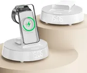Alarm Clocks for Bedrooms with Wire