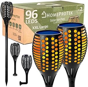 HOMEPROTEK