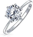 Timeless 1.5CT 6 Prong AAA CZ 6 Prong Classic Round Brilliant Solitaire Engagement Ring For Women 1MM Plain Thin Band .925 Sterling Silver