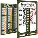 Paxiko Darts Scoreboard - Dry Erase
