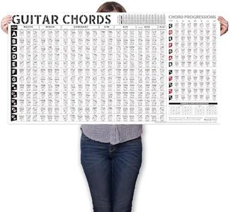 Guitar Cho