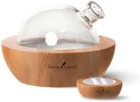 Young Living Essential Oils Aria Ul