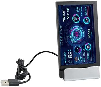 PC CPU GPU