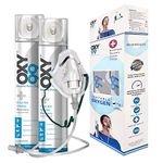 Portable Oxygen For Pets