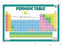 Elemental Adventures: Periodic Table Wall Chart with Thick Laminated - Learn, Discover & Explore the Building Blocks of the Universe