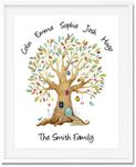 Personalised Family Tree Watercolou