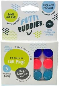 PUTTY BUDD
